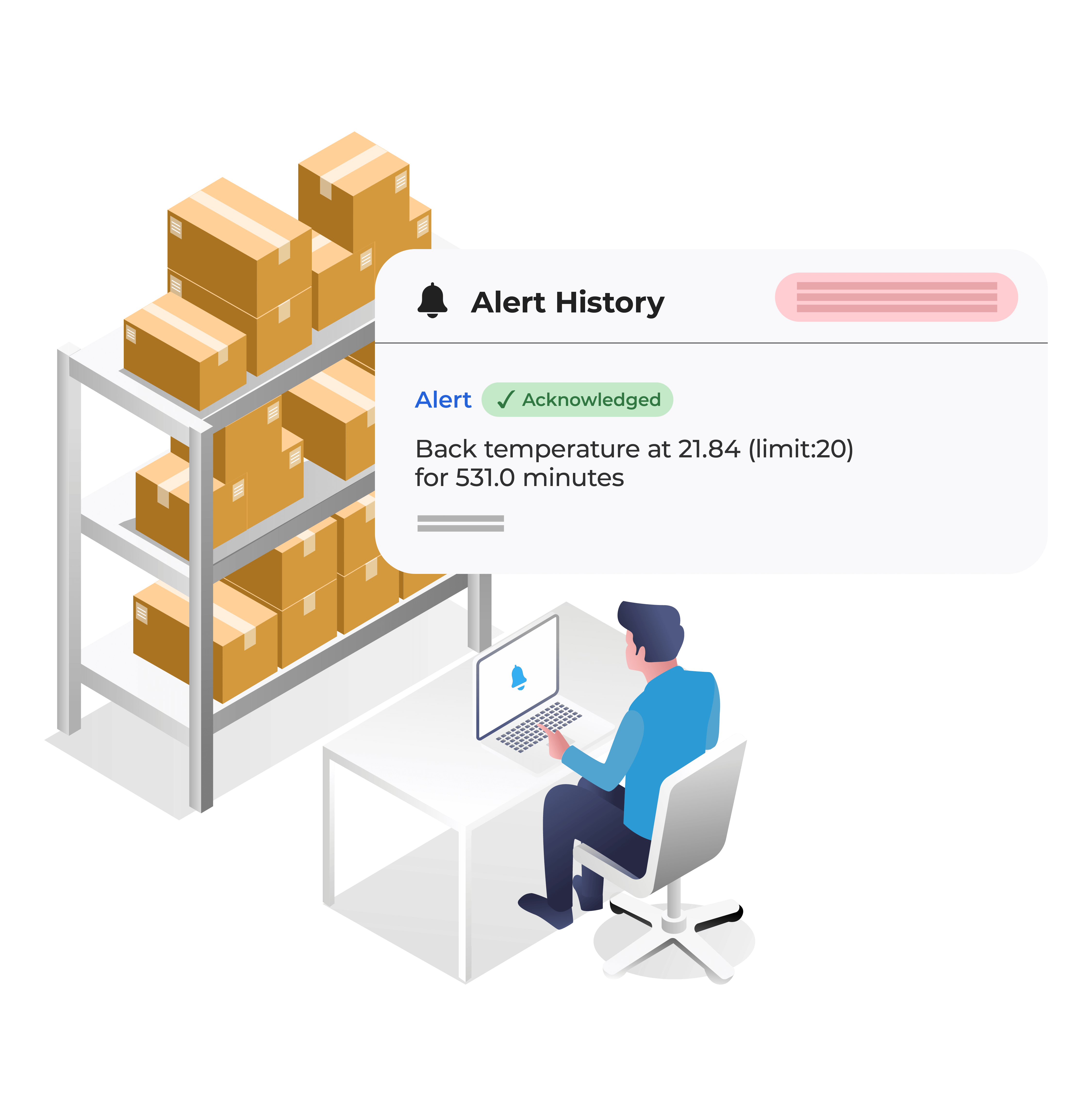 Automated compliance logs